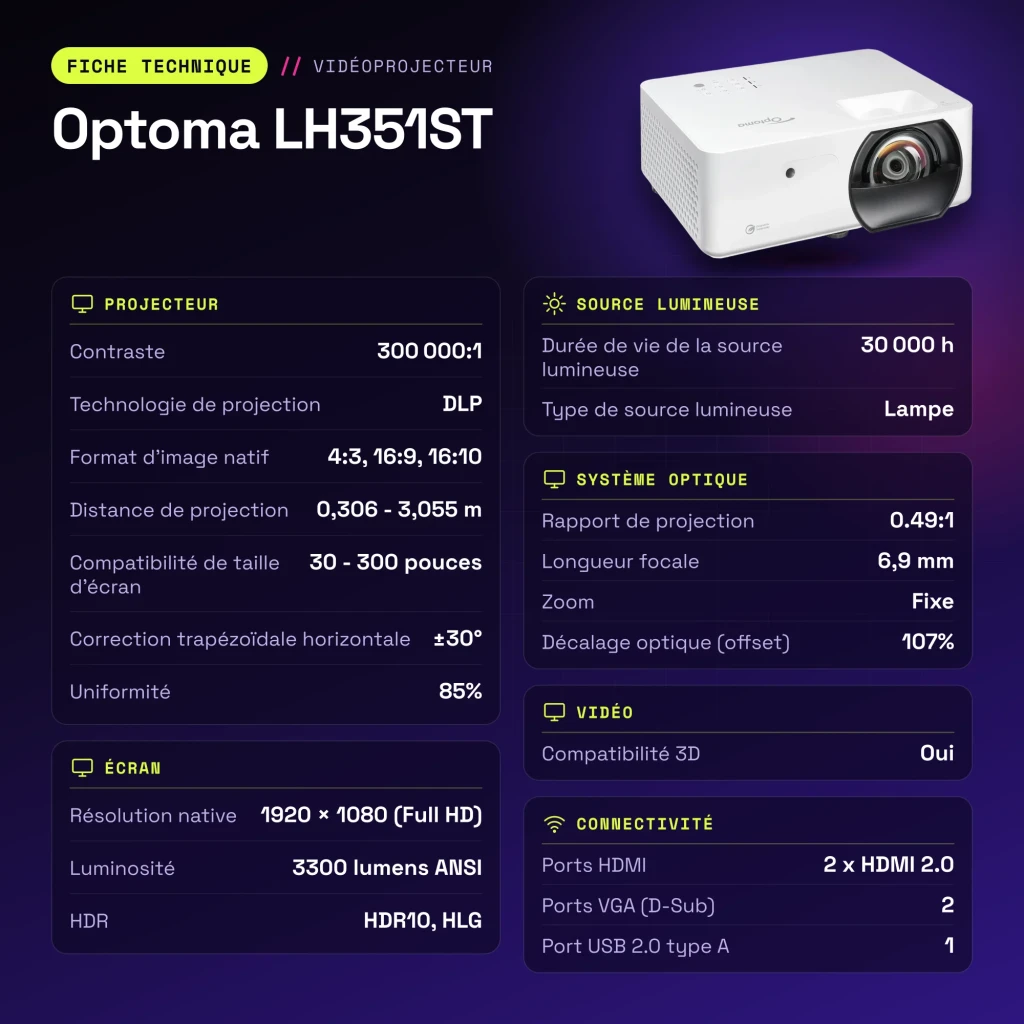 Projecteur Optoma Courte Focale 0,49:1 Full HD 1080p 3300 Lumens ANSI DLP Blanc LH351ST - caractéristiques