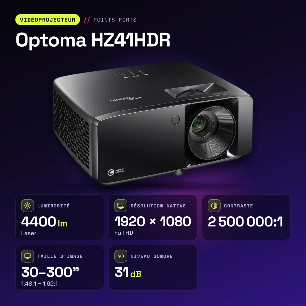 Projetor Optoma Laser Full HD 1080p 4400 Lúmens ANSI DLP Preto HZ41HDR - características