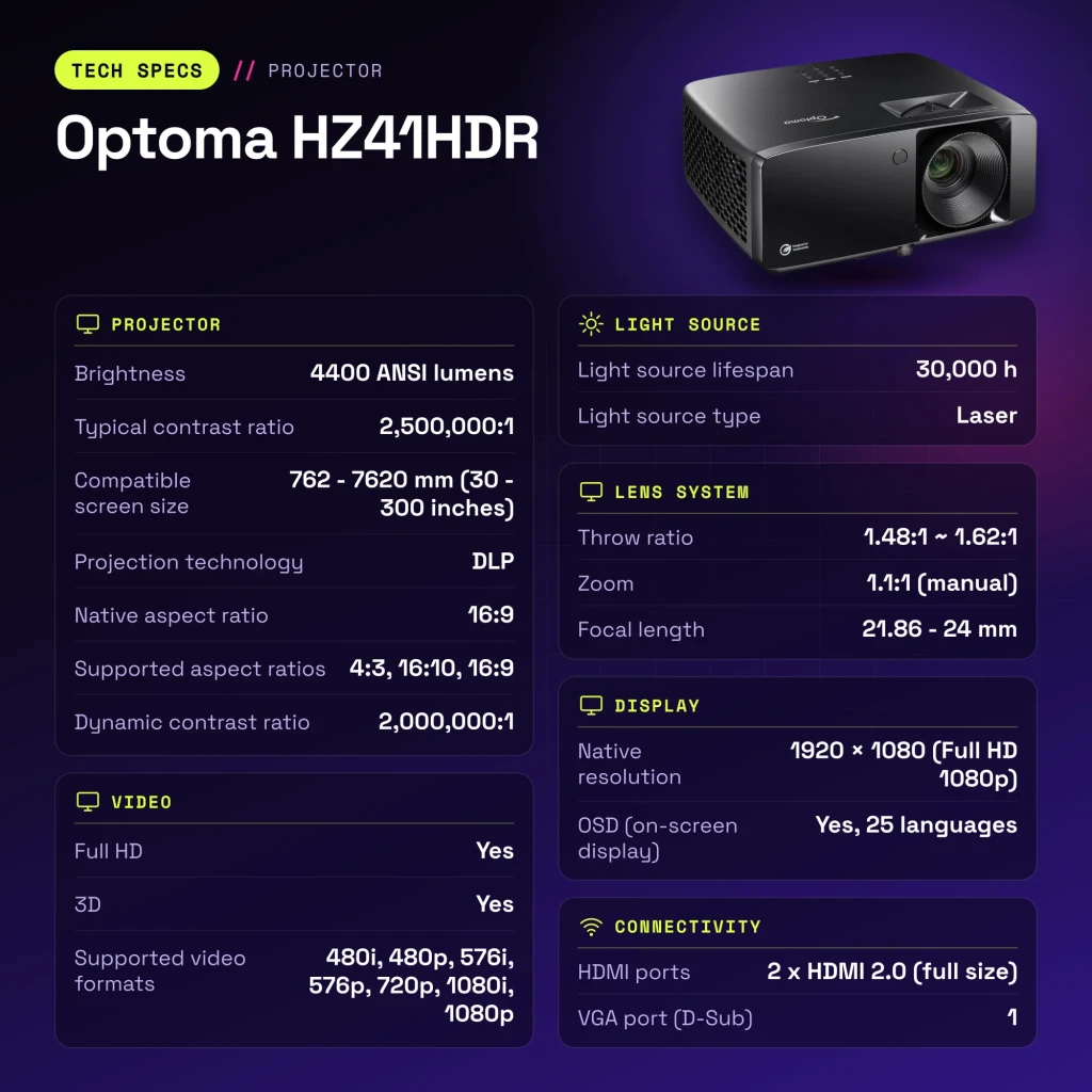 Projetor Optoma Laser Full HD 1080p 4400 Lúmens ANSI DLP Preto HZ41HDR - características