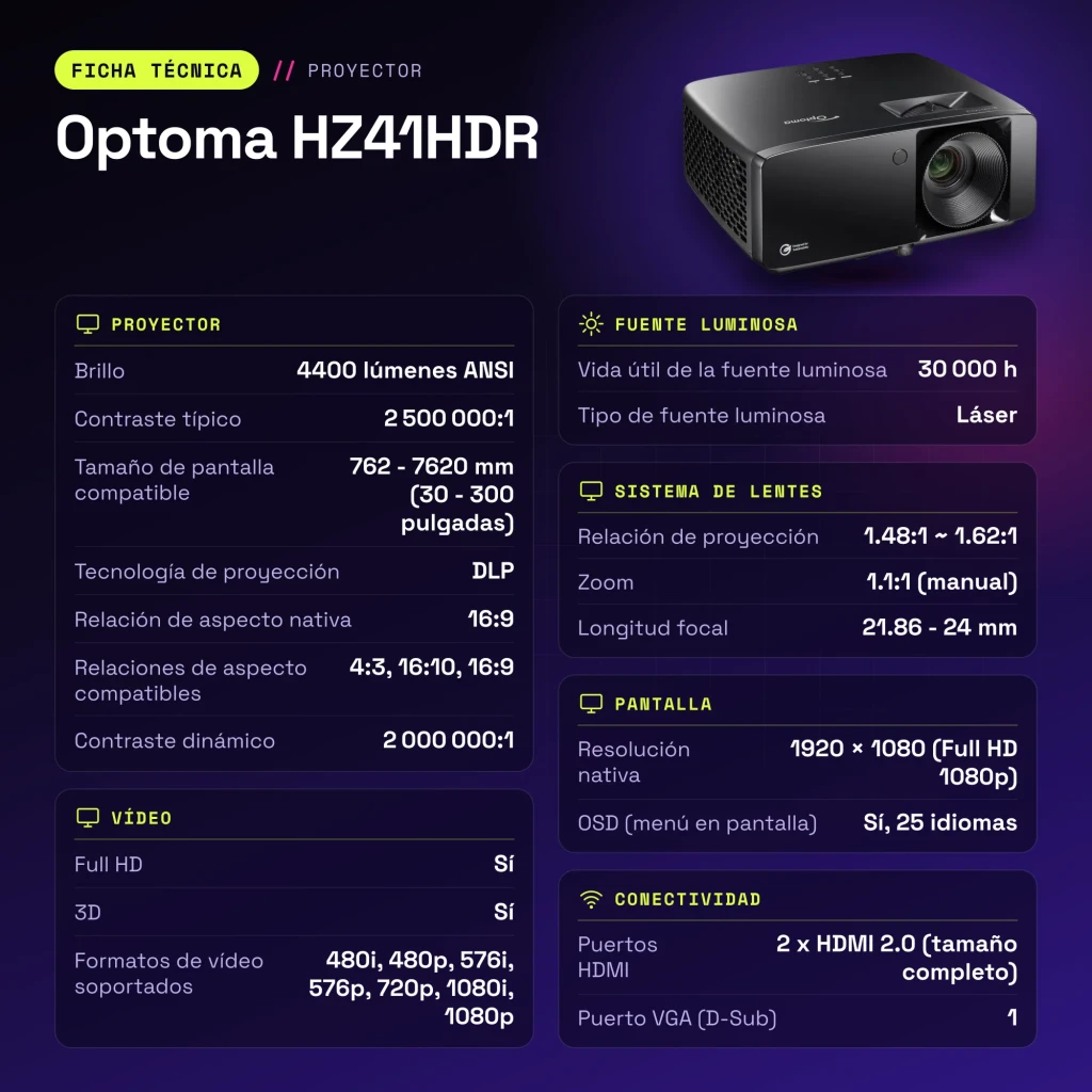 Projetor Optoma Laser Full HD 1080p 4400 Lúmens ANSI DLP Preto HZ41HDR - características