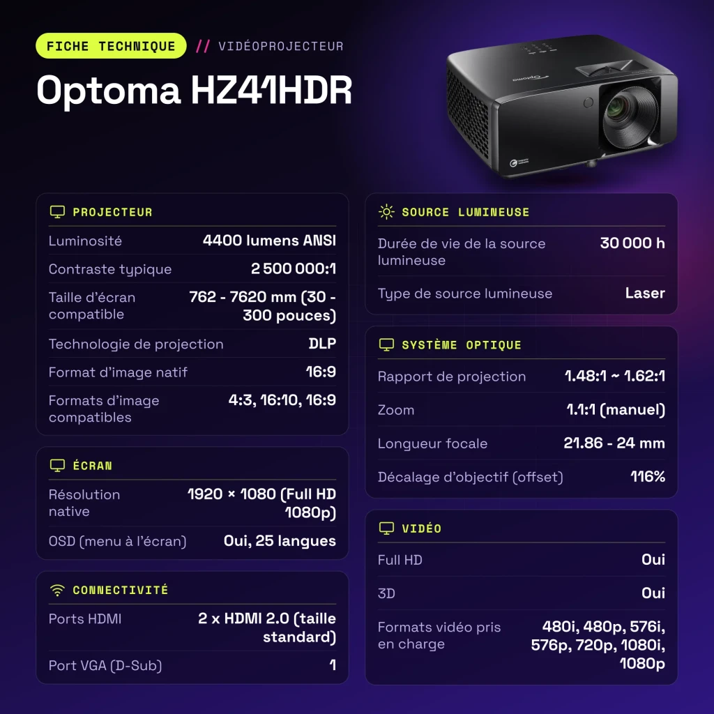 Projetor Optoma Laser Full HD 1080p 4400 Lúmens ANSI DLP Preto HZ41HDR - características