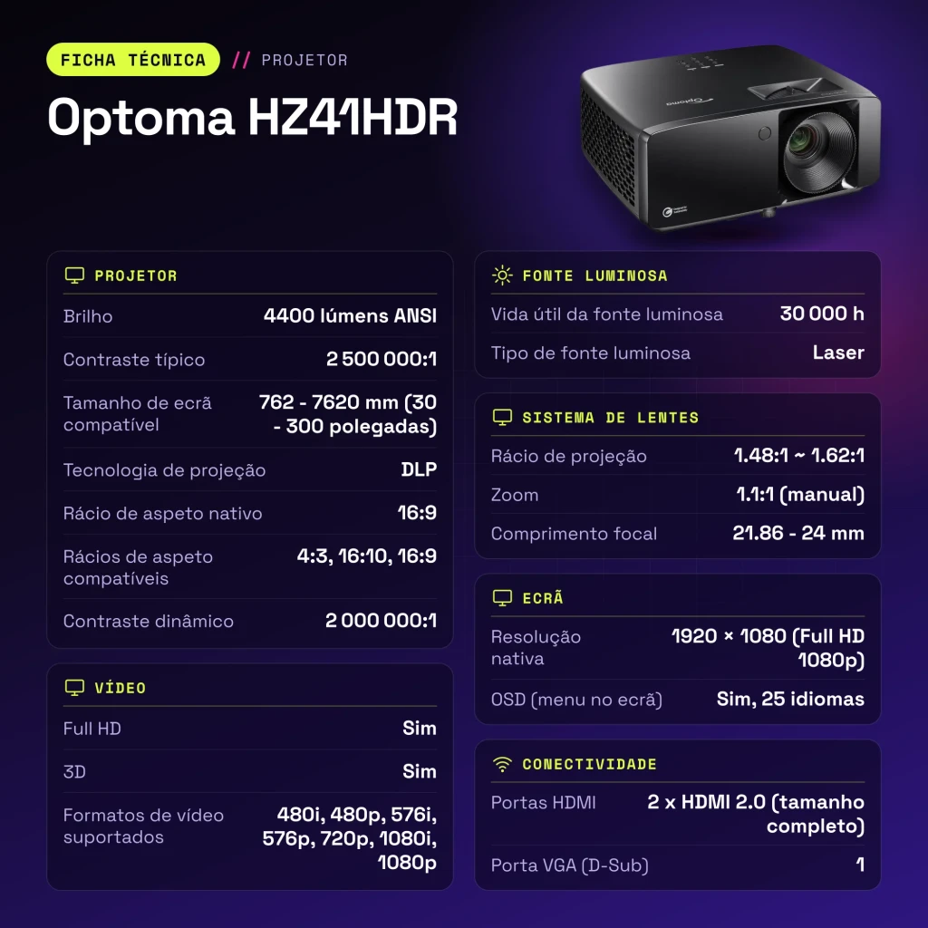 Projetor Optoma Laser Full HD 1080p 4400 Lúmens ANSI DLP Preto HZ41HDR - características