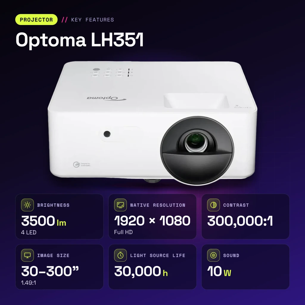 Projetor Optoma Full HD 1080p 3500 lúmens ISO DLP 4LED Sem sistema operativo Branco LH351 - características