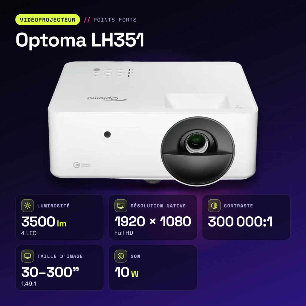 Projetor Optoma Full HD 1080p 3500 lúmens ISO DLP 4LED Sem sistema operativo Branco LH351 - características