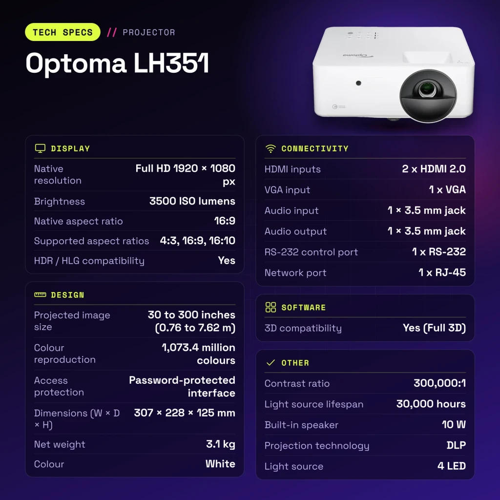 Projetor Optoma Full HD 1080p 3500 lúmens ISO DLP 4LED Sem sistema operativo Branco LH351 - características