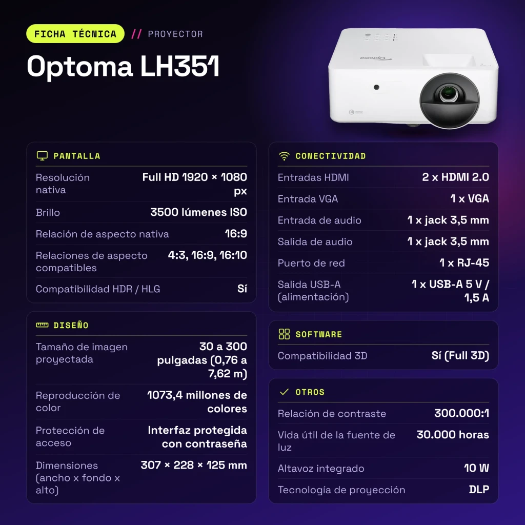 Projetor Optoma Full HD 1080p 3500 lúmens ISO DLP 4LED Sem sistema operativo Branco LH351 - características