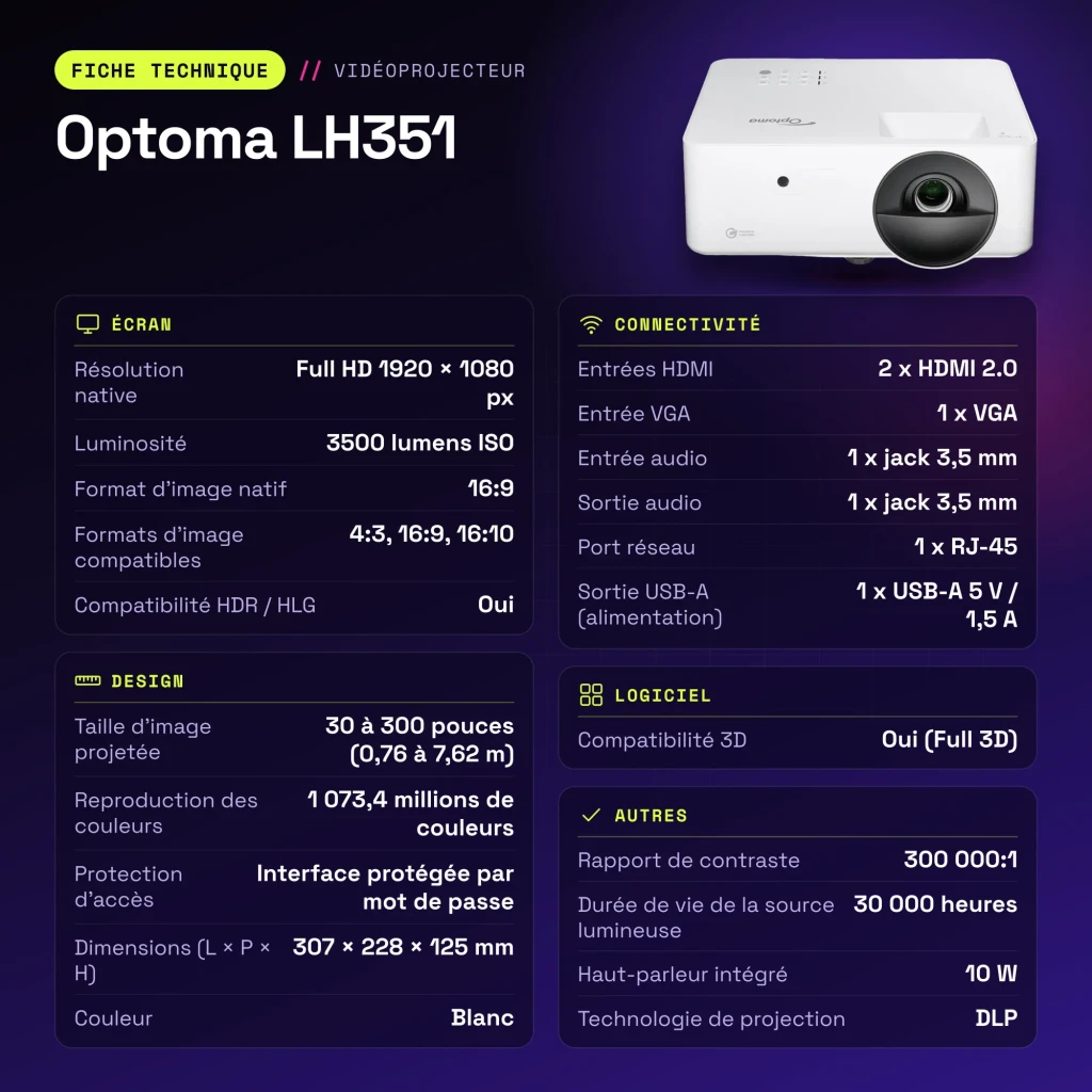 Projetor Optoma Full HD 1080p 3500 lúmens ISO DLP 4LED Sem sistema operativo Branco LH351 - características