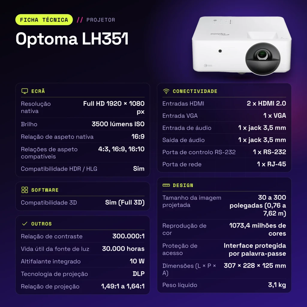 Projetor Optoma Full HD 1080p 3500 lúmens ISO DLP 4LED Sem sistema operativo Branco LH351 - características