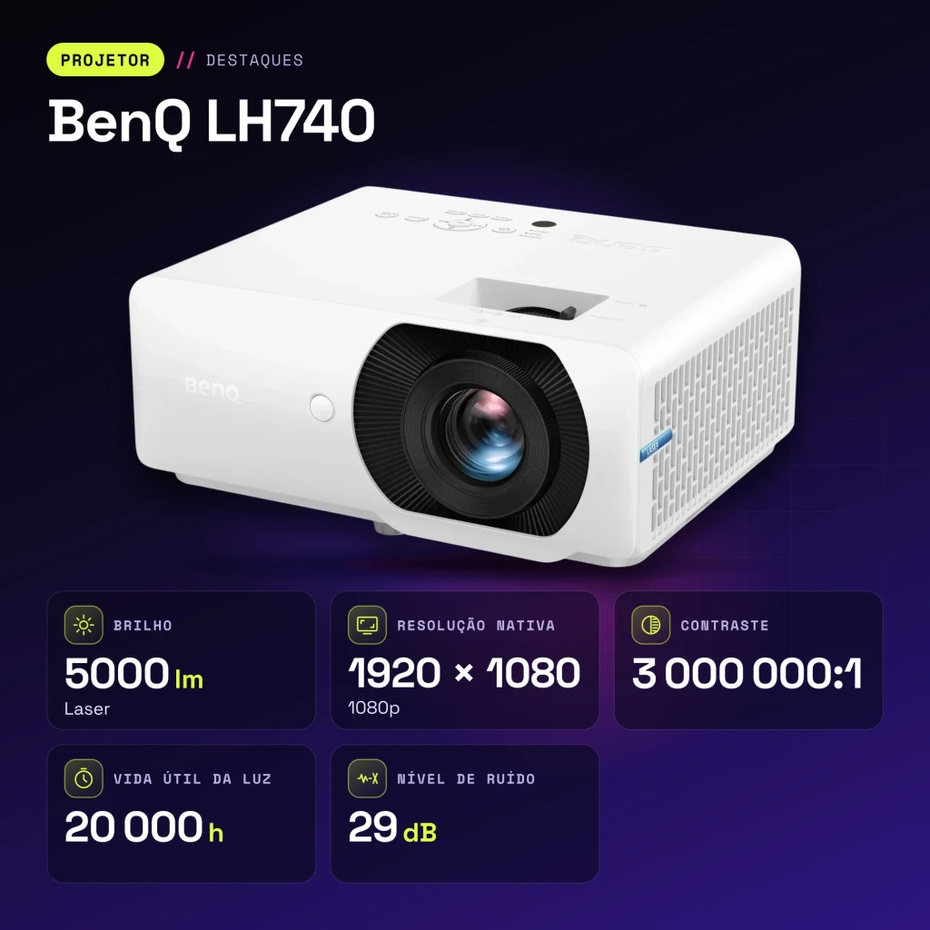 Projecteur BenQ Laser 1080p 5000 Lumens ANSI DLP Blanc LH740 - caractéristiques