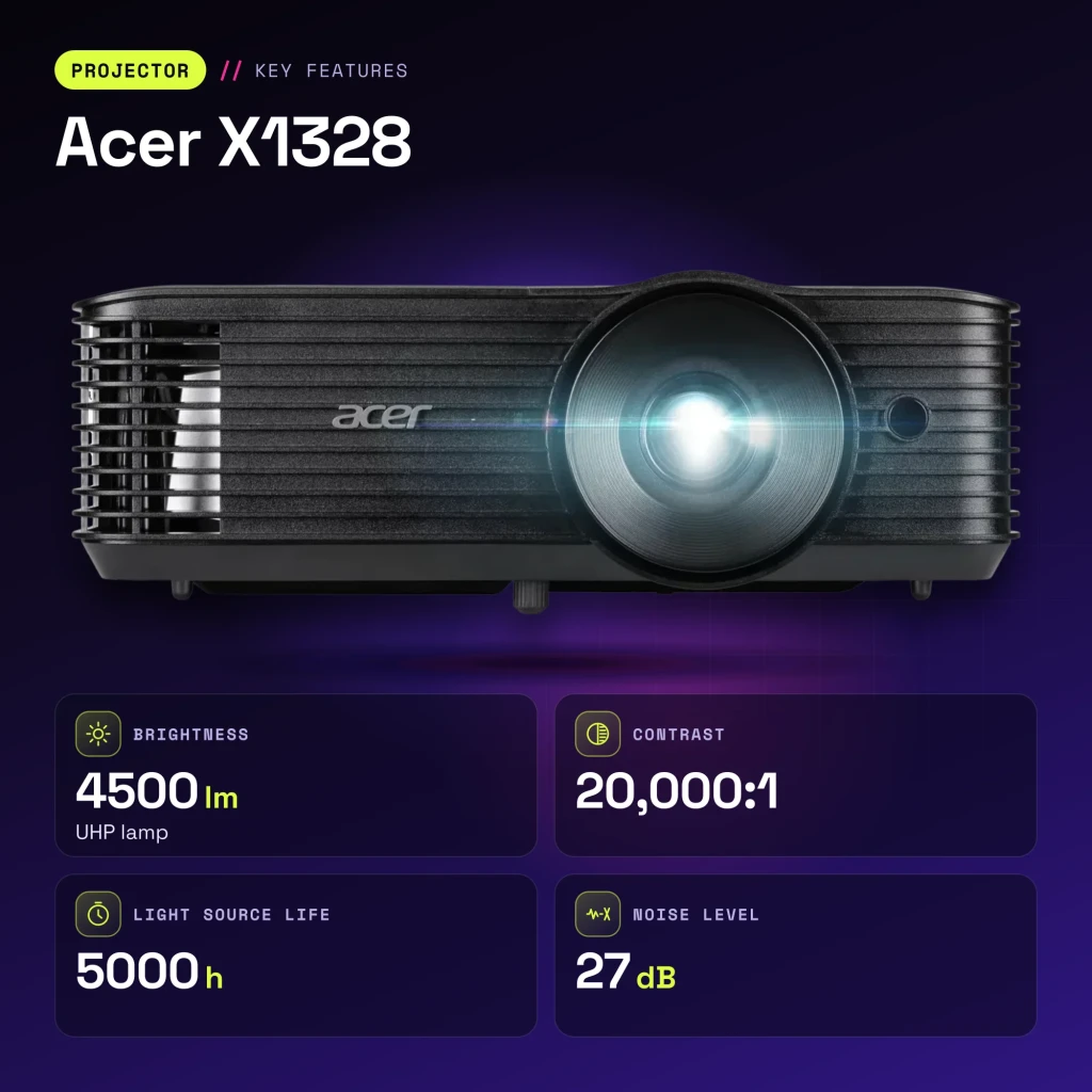 Proyector Acer WXGA 1280×800 4500 Lúmenes ANSI DLP Negro X1328 - características
