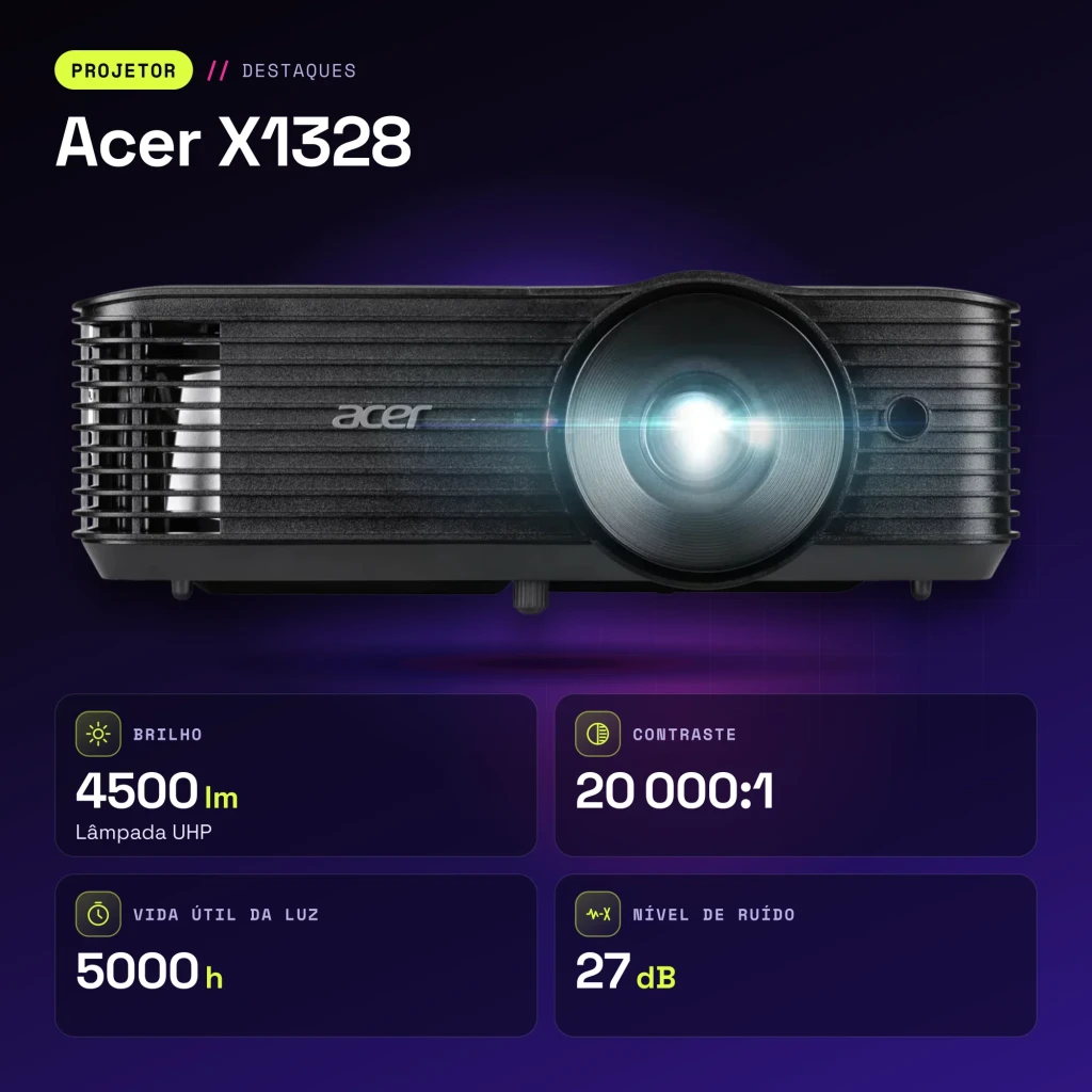 Proyector Acer WXGA 1280×800 4500 Lúmenes ANSI DLP Negro X1328 - características