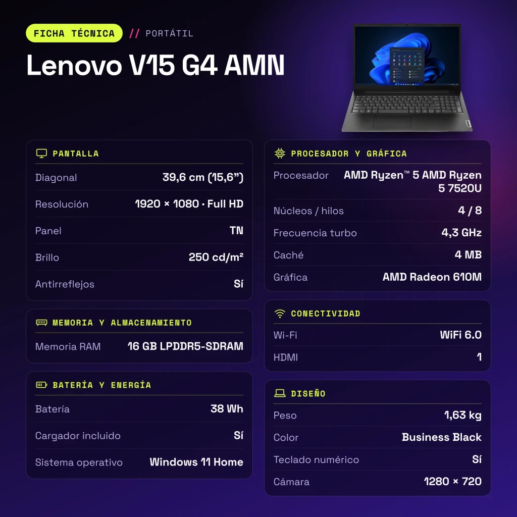 Portátil Lenovo V15 G4 AMN 16GB/512GB 15,6 pulgadas FHD AMD Ryzen 5 7520U SSD NVMe PCIe 4.0 Windows 11 Home Negro - características