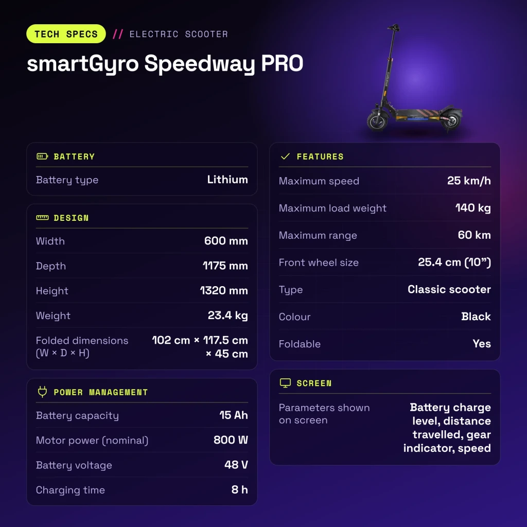 Patinete Eléctrico smartGyro Speedway PRO 800W 60km 25km/h 10 pulgadas Negro - características