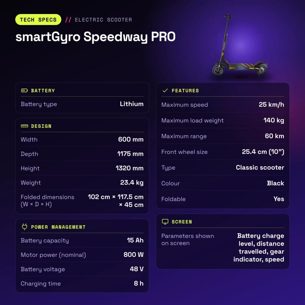 Patinete Eléctrico smartGyro Speedway PRO 800W 60km 25km/h 10 pulgadas Negro - características