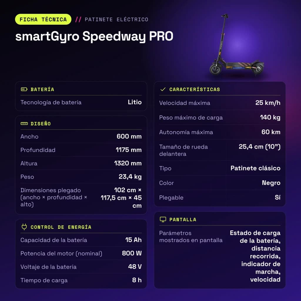 Patinete Eléctrico smartGyro Speedway PRO 800W 60km 25km/h 10 pulgadas Negro - características
