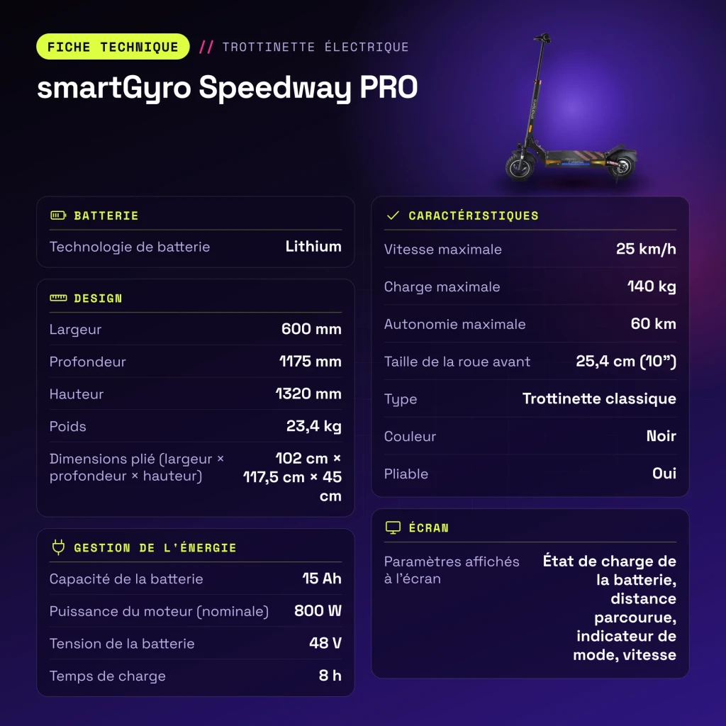 Patinete Eléctrico smartGyro Speedway PRO 800W 60km 25km/h 10 pulgadas Negro - características