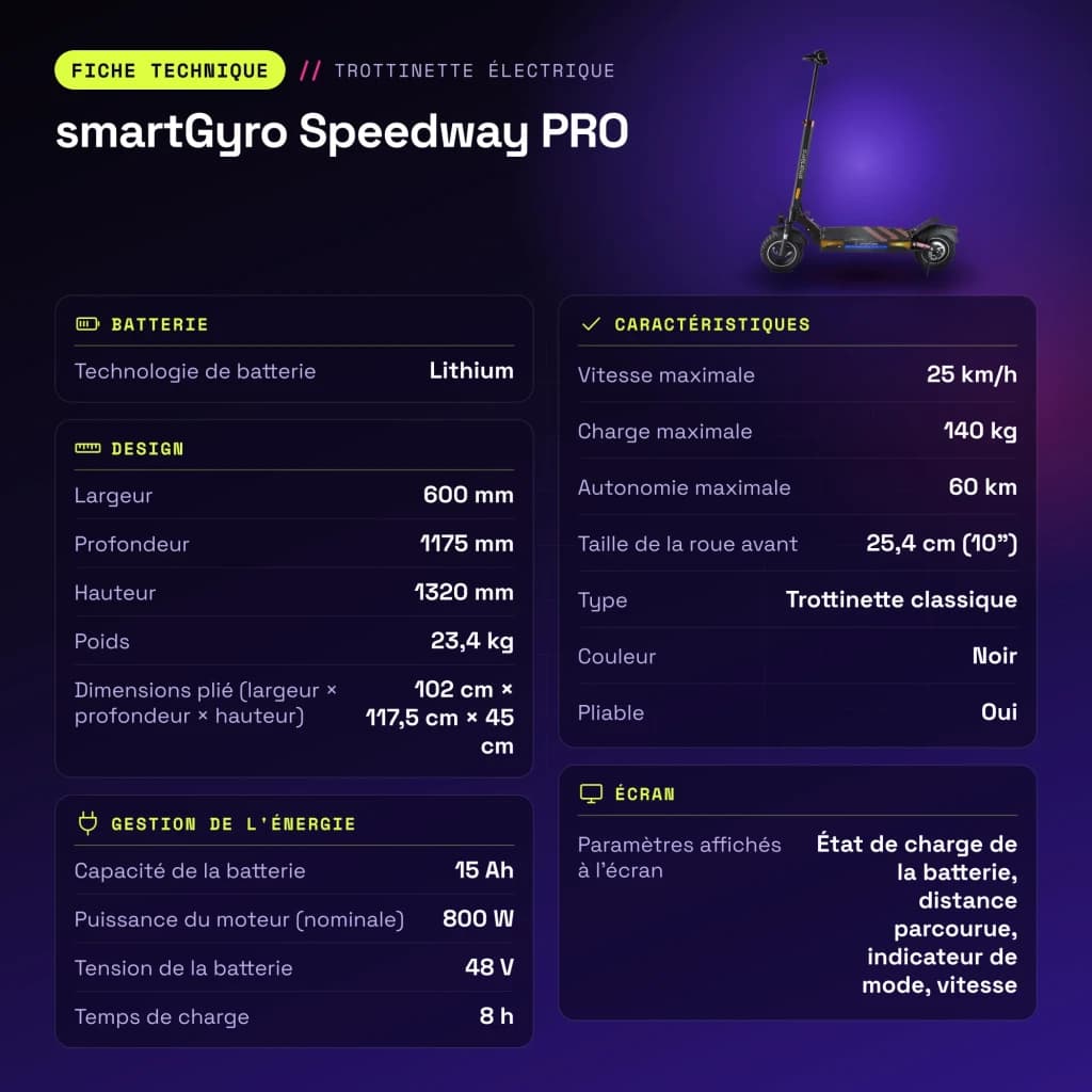 Patinete Eléctrico smartGyro Speedway PRO 800W 60km 25km/h 10 pulgadas Negro - características