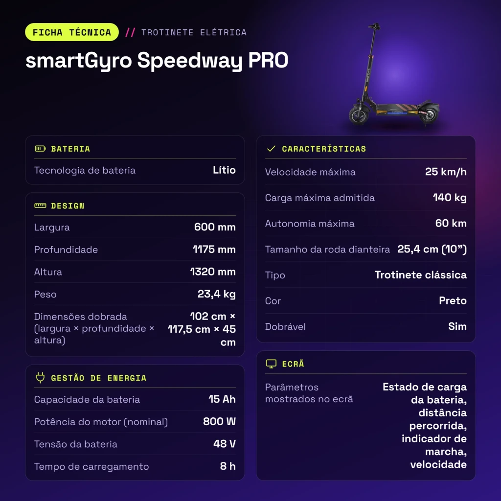 Patinete Eléctrico smartGyro Speedway PRO 800W 60km 25km/h 10 pulgadas Negro - características