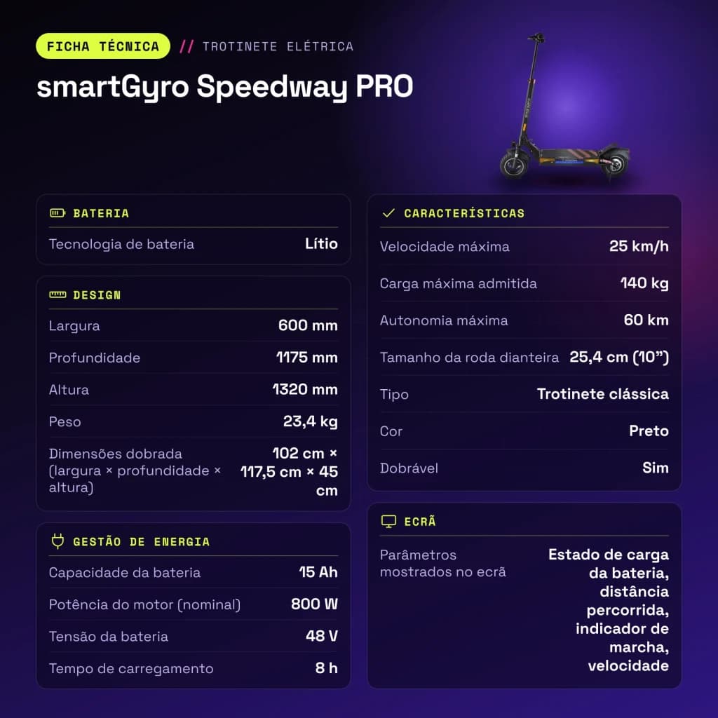 Patinete Eléctrico smartGyro Speedway PRO 800W 60km 25km/h 10 pulgadas Negro - características