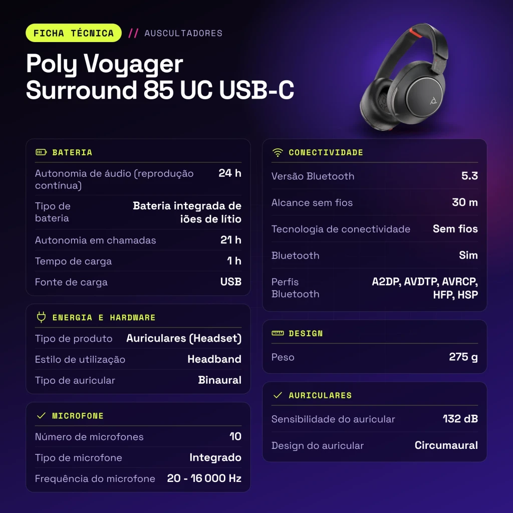 Auriculares Poly Voyager Surround 85 UC USB-C Cancelación de Ruido Activa Diadema Negro - características