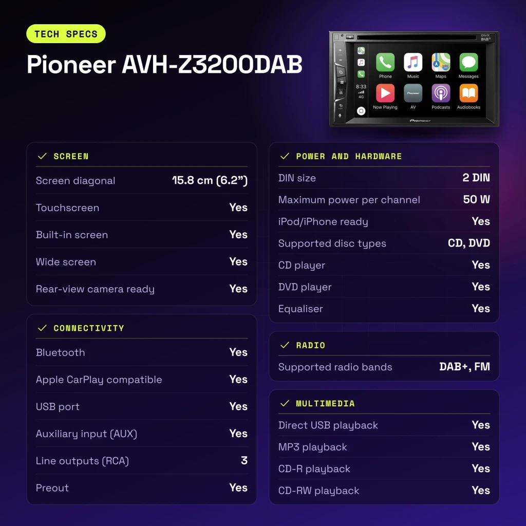 Autorradio Pioneer Negro CarPlay 6.2 pulgadas 2DIN AVH-Z3200DAB - características