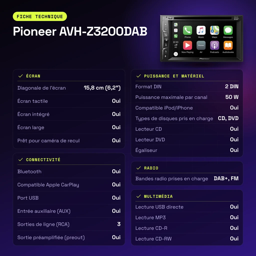 Autorradio Pioneer Negro CarPlay 6.2 pulgadas 2DIN AVH-Z3200DAB - características