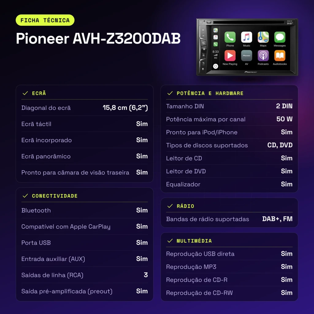 Autorradio Pioneer Negro CarPlay 6.2 pulgadas 2DIN AVH-Z3200DAB - características