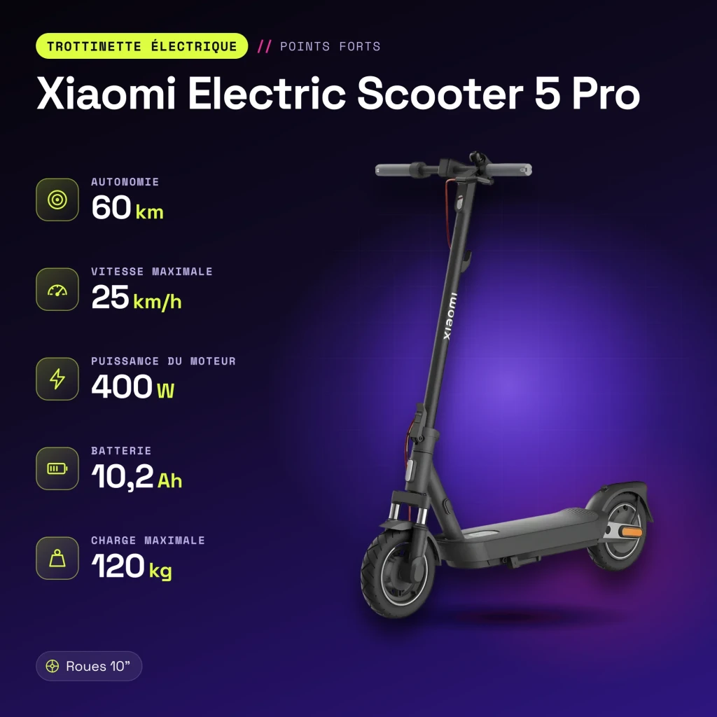 Trottinette Électrique Xiaomi Electric Scooter 5 Pro 400W 60km 25km/h 10 pouces Noir - caractéristiques