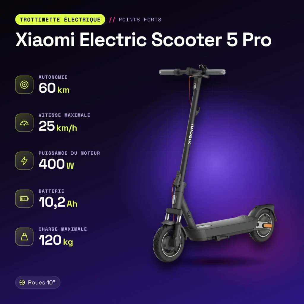 Trottinette Électrique Xiaomi Electric Scooter 5 Pro 400W 60km 25km/h 10 pouces Noir - caractéristiques