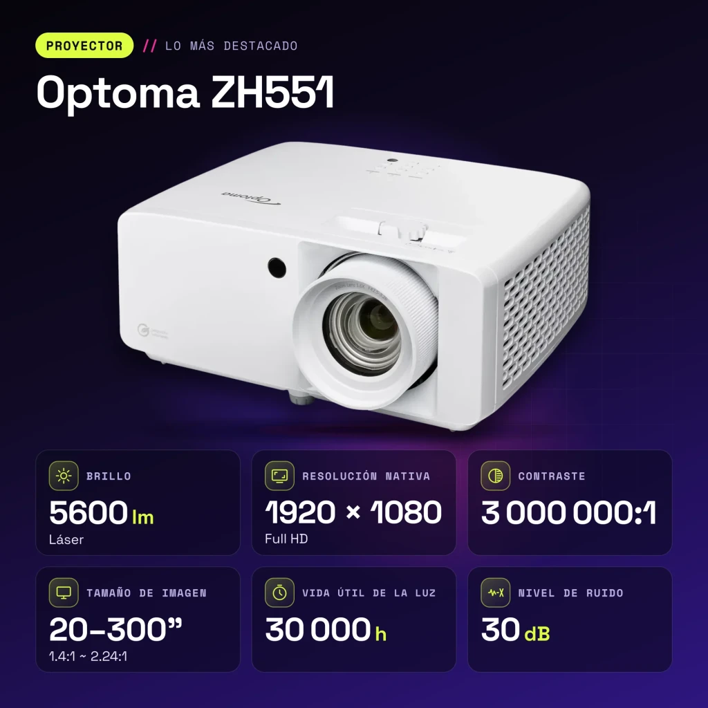 Projetor Optoma Laser Full HD 1080p 5600 Lúmens ANSI DLP Branco ZH551 - características