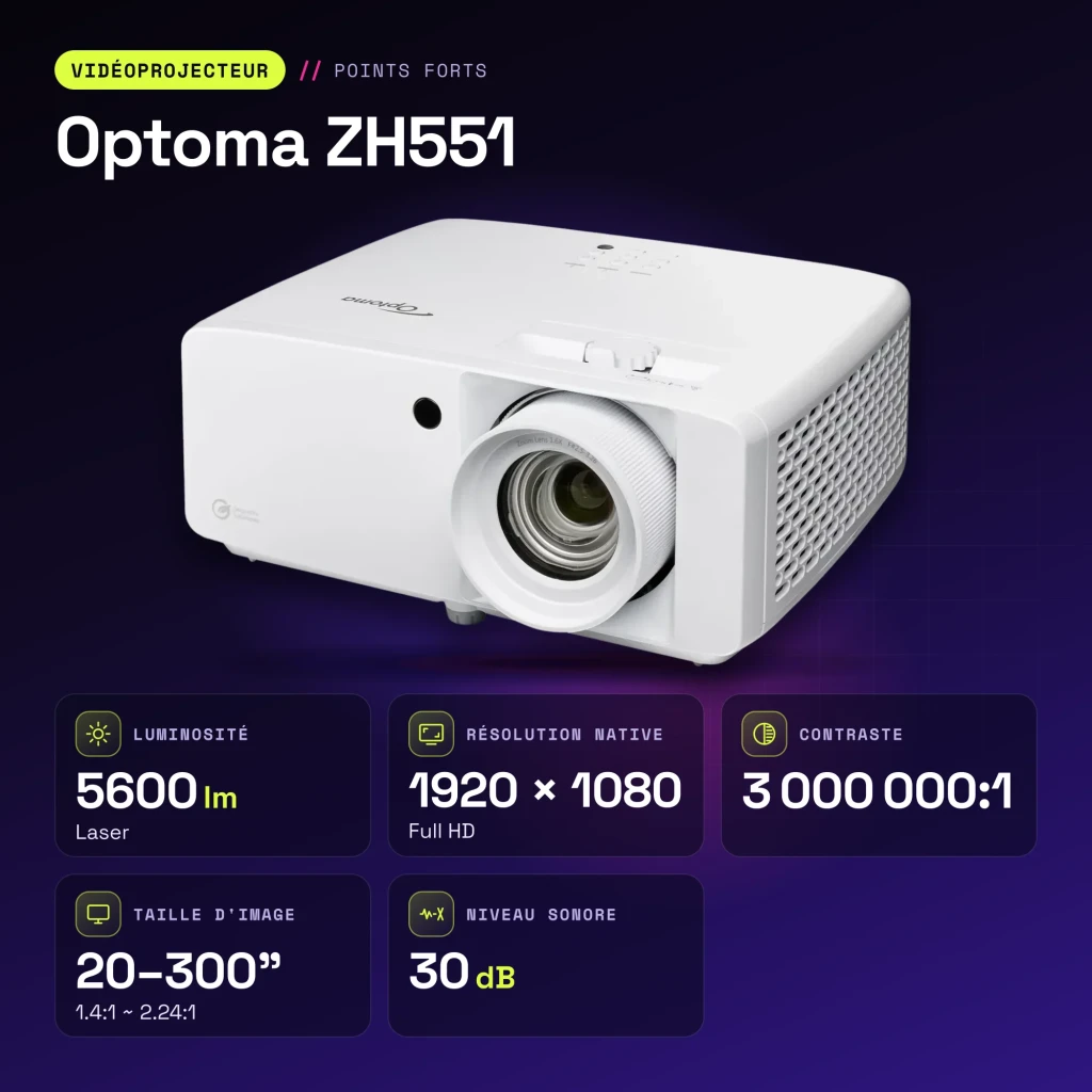 Projetor Optoma Laser Full HD 1080p 5600 Lúmens ANSI DLP Branco ZH551 - características