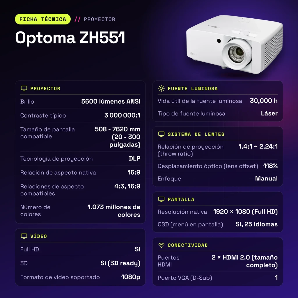Projetor Optoma Laser Full HD 1080p 5600 Lúmens ANSI DLP Branco ZH551 - características