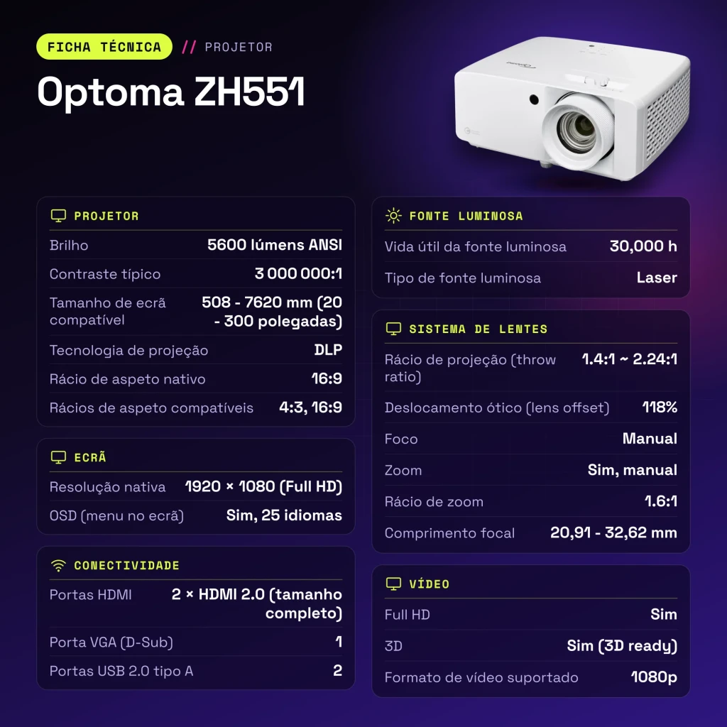 Projetor Optoma Laser Full HD 1080p 5600 Lúmens ANSI DLP Branco ZH551 - características