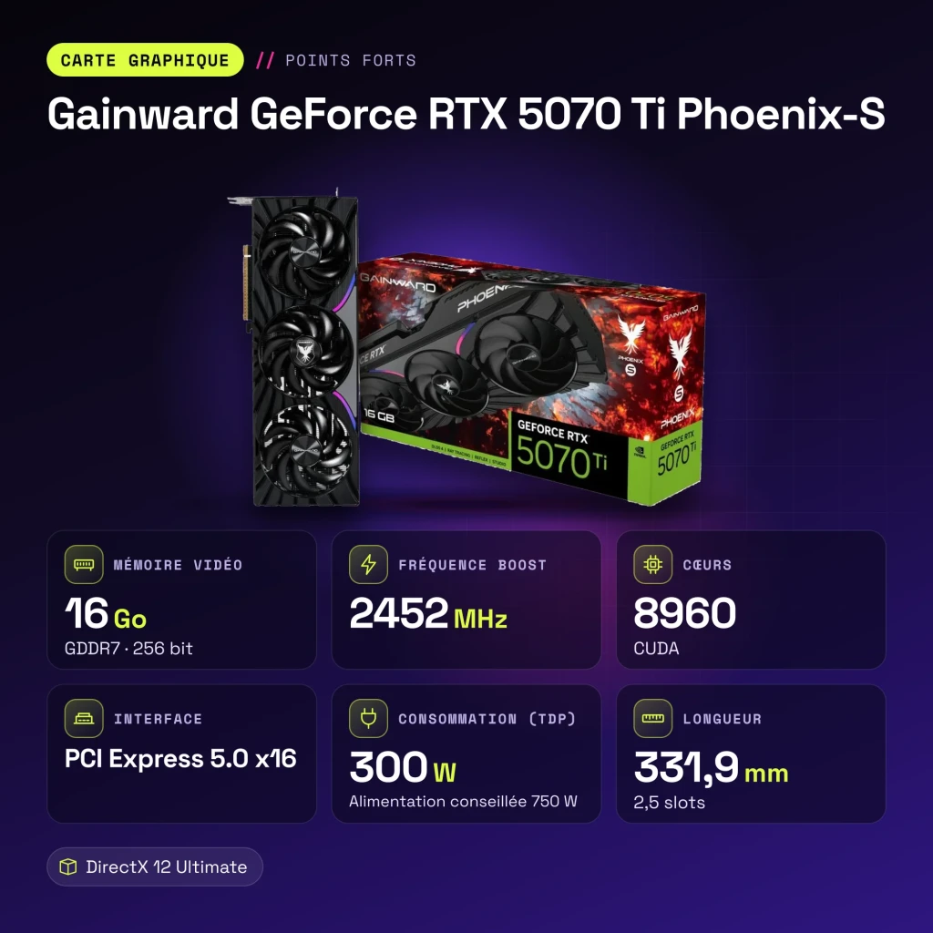Gainward GeForce RTX 5070 Ti Phoenix-S 16GB GDDR7 - características