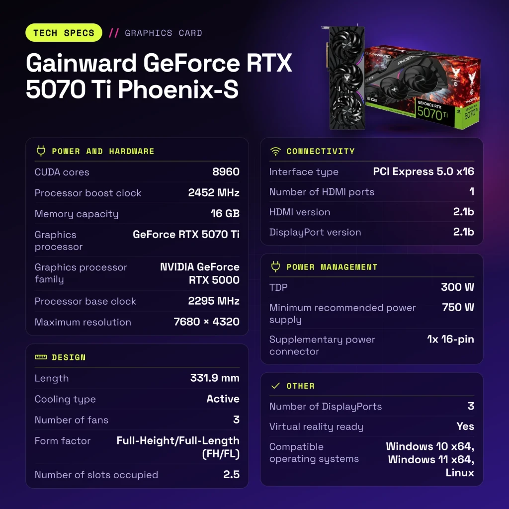 Gainward GeForce RTX 5070 Ti Phoenix-S 16GB GDDR7 - características