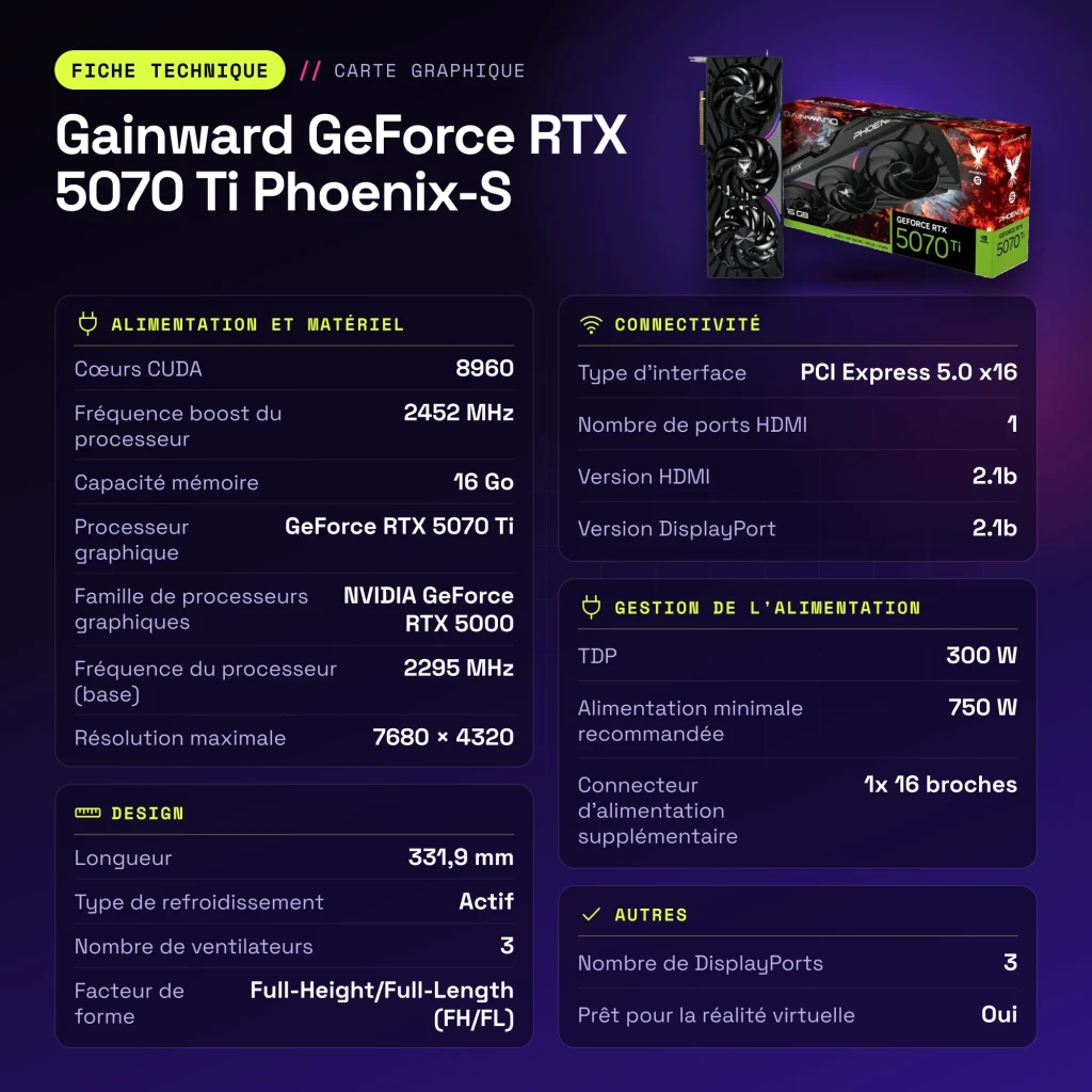 Gainward GeForce RTX 5070 Ti Phoenix-S 16GB GDDR7 - características