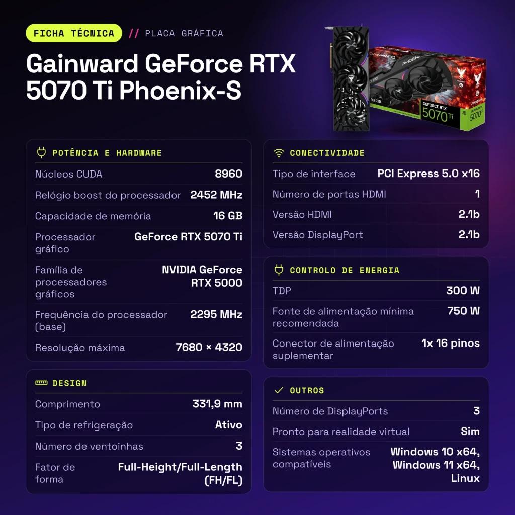 Gainward GeForce RTX 5070 Ti Phoenix-S 16GB GDDR7 - características