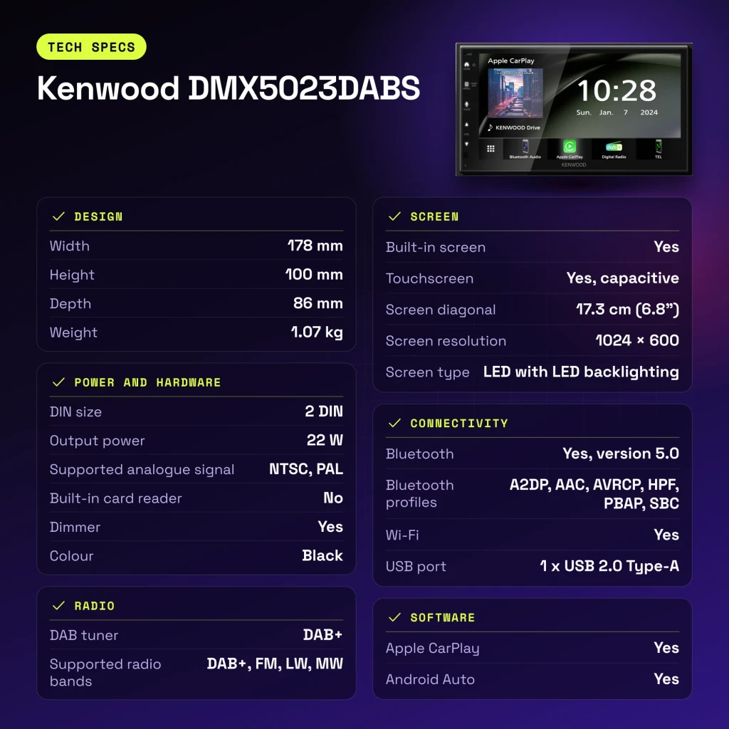 Autorradio Kenwood Negro CarPlay Android Auto Inalámbrico 6,8 pulgadas DMX5023DABS - características