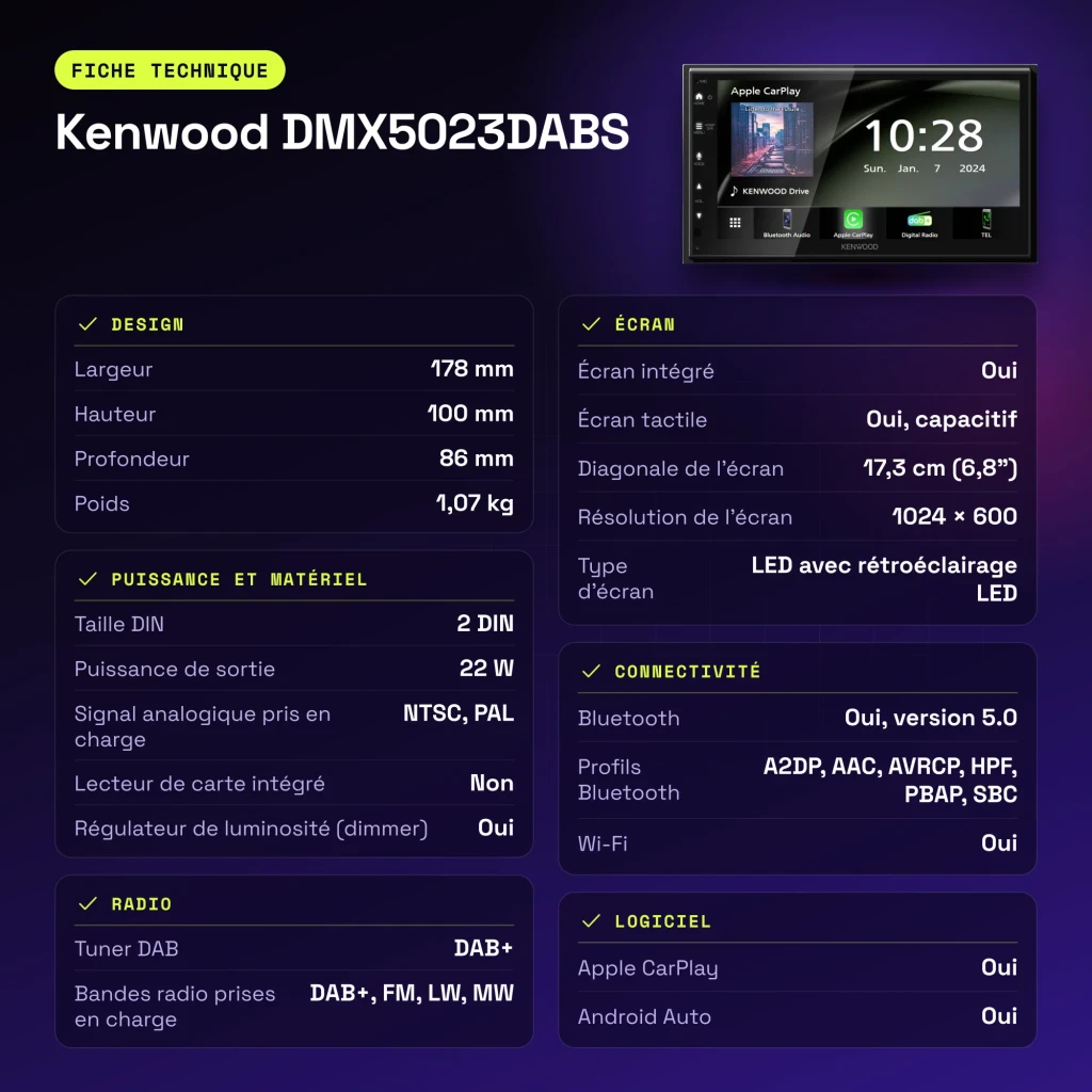 Autorradio Kenwood Negro CarPlay Android Auto Inalámbrico 6,8 pulgadas DMX5023DABS - características