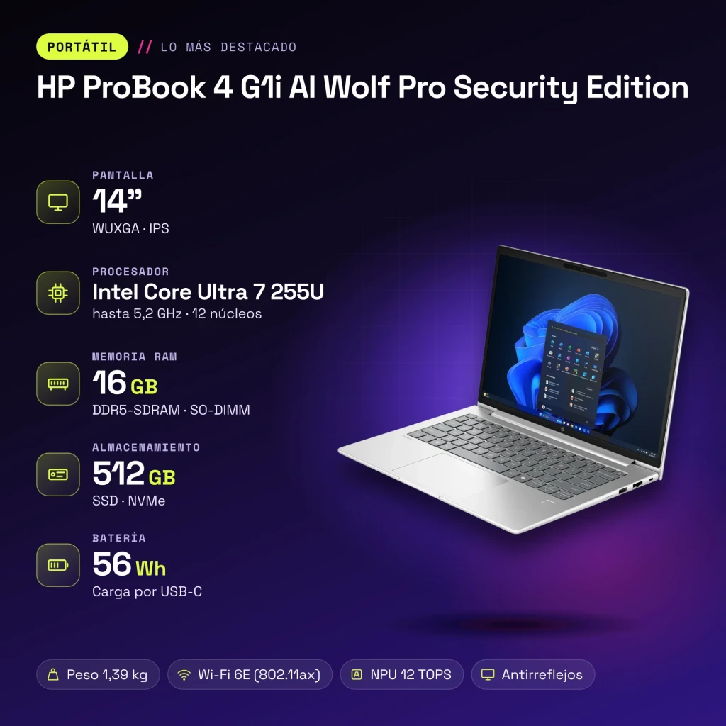 Portátil HP ProBook 4 G1i AI Wolf Pro Security Edition 16GB/512GB 14 polegadas IPS WUXGA Intel Core Ultra 7 255U SSD NVMe Prata - características