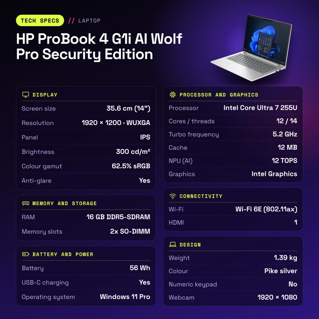 Portátil HP ProBook 4 G1i AI Wolf Pro Security Edition 16GB/512GB 14 polegadas IPS WUXGA Intel Core Ultra 7 255U SSD NVMe Prata - características