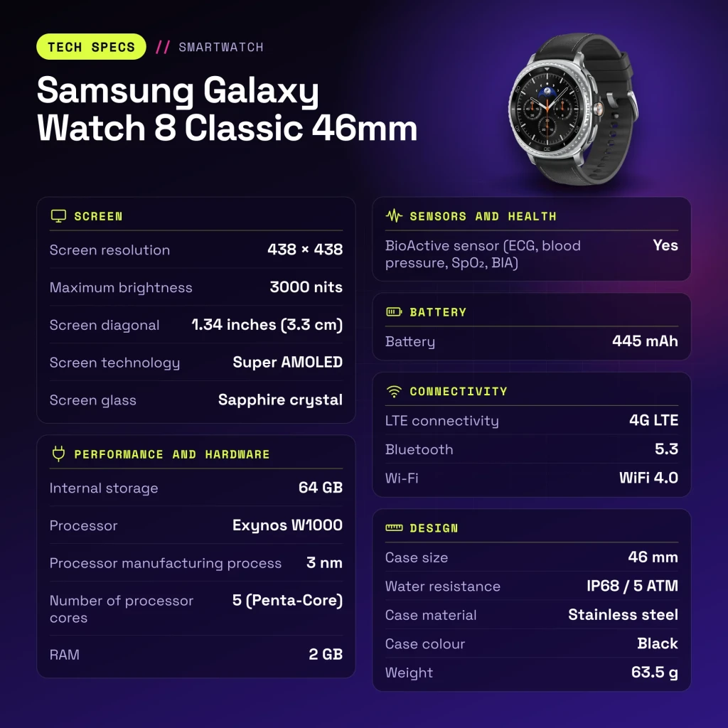 Samsung Galaxy Watch 8 Classic 46mm GPS+Cellular Negro Tensión arterial - características