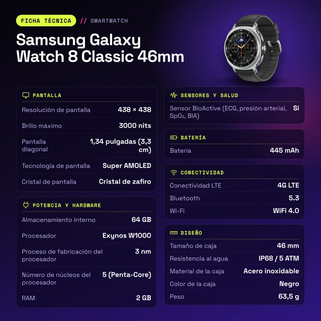 Samsung Galaxy Watch 8 Classic 46mm GPS+Cellular Negro Tensión arterial - características