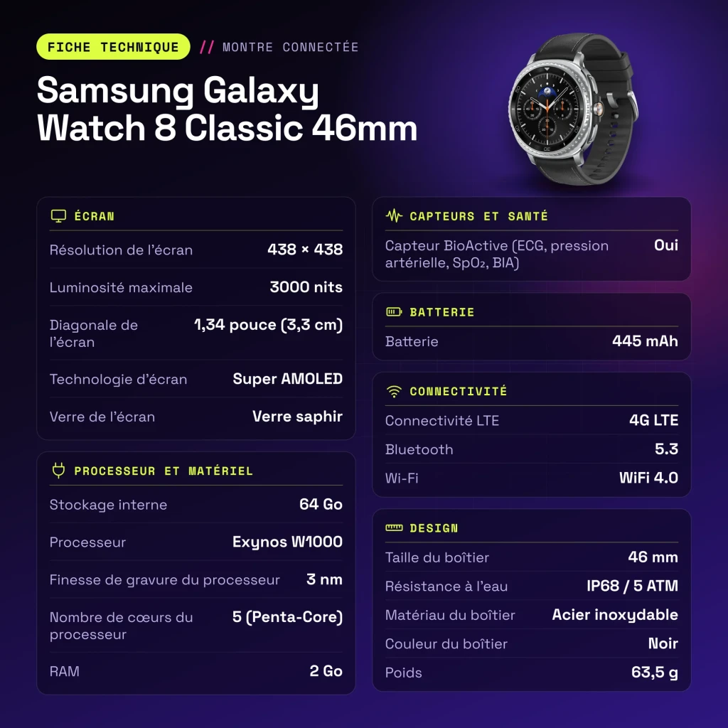 Samsung Galaxy Watch 8 Classic 46mm GPS+Cellular Negro Tensión arterial - características