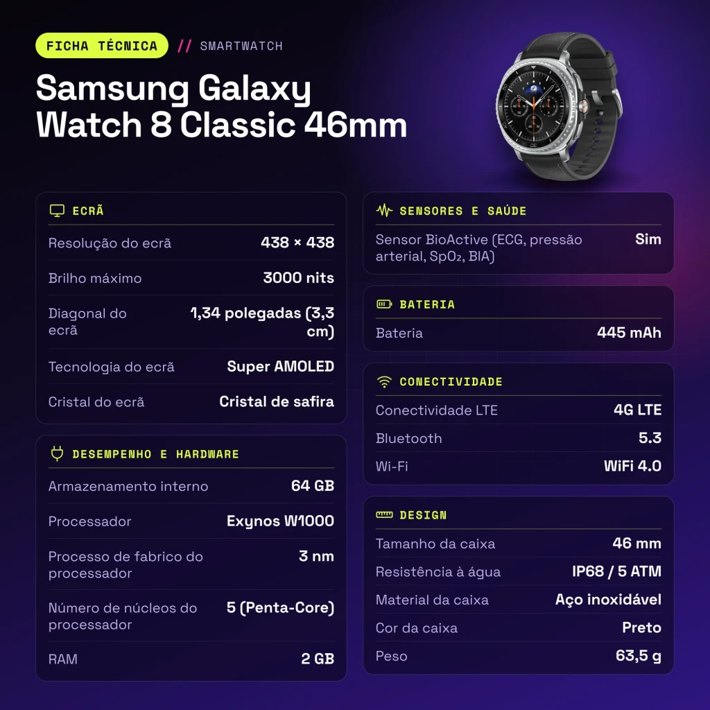 Samsung Galaxy Watch 8 Classic 46mm GPS+Cellular Negro Tensión arterial - características