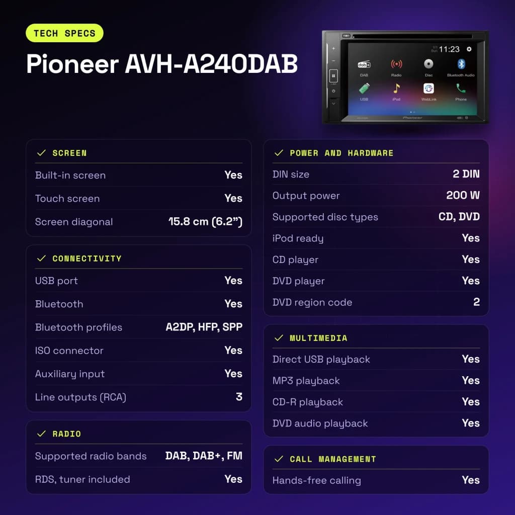 Autorradio Pioneer Negro 6.2 pulgadas 2 DIN Bluetooth AVH-A240DAB - características