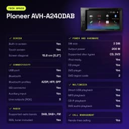 Autorradio Pioneer Negro 6.2 pulgadas 2 DIN Bluetooth AVH-A240DAB - características