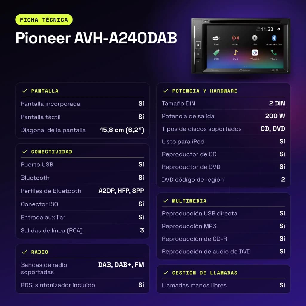 Autorradio Pioneer Negro 6.2 pulgadas 2 DIN Bluetooth AVH-A240DAB - características