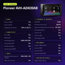 Autorradio Pioneer Negro 6.2 pulgadas 2 DIN Bluetooth AVH-A240DAB - características