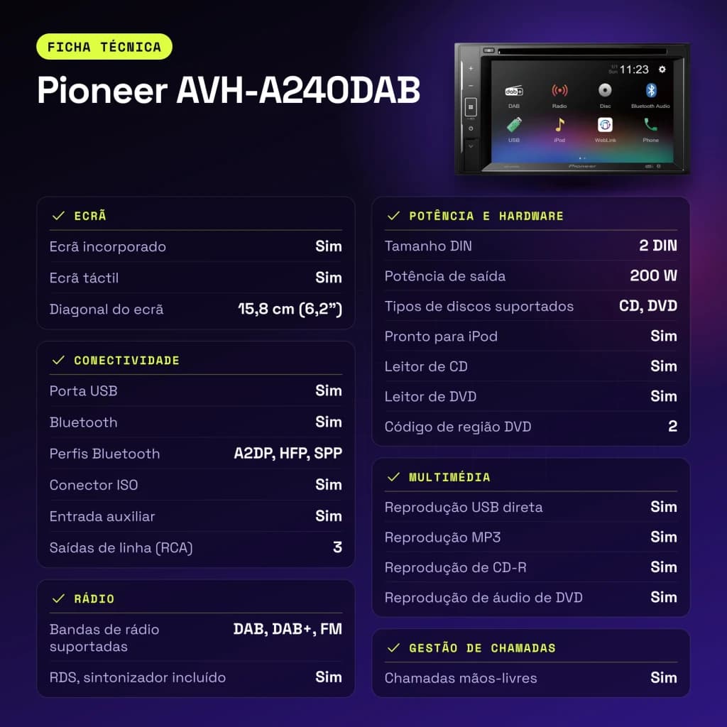Autorradio Pioneer Negro 6.2 pulgadas 2 DIN Bluetooth AVH-A240DAB - características